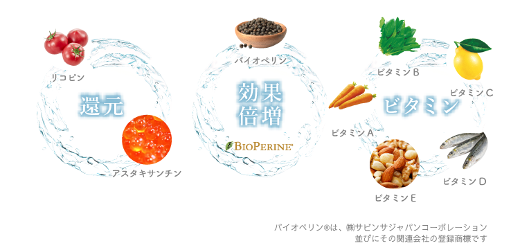 還元・効果倍増・ビタミン