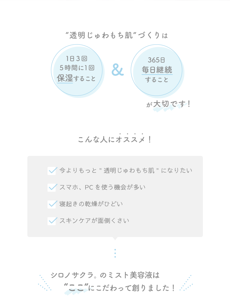 透明じゅわもち肌づくりは1日3回5時間に1回保湿すること365日毎日継続すること